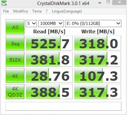 Crystal Disk Mark, modalità file standard (non c'è differenza tra file compressi e non compressi per il controller LAMD)