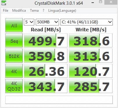 Crystal Disk Mark 3.0.1. x64