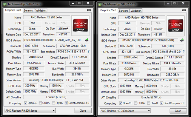 radeon_r9-280X_radeon-HD7970_CFX-2