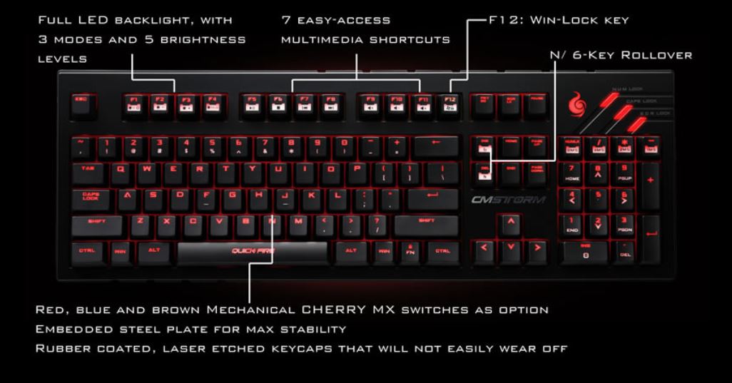 Cooler-Master-Storm-Quickfire-Ultimate-1