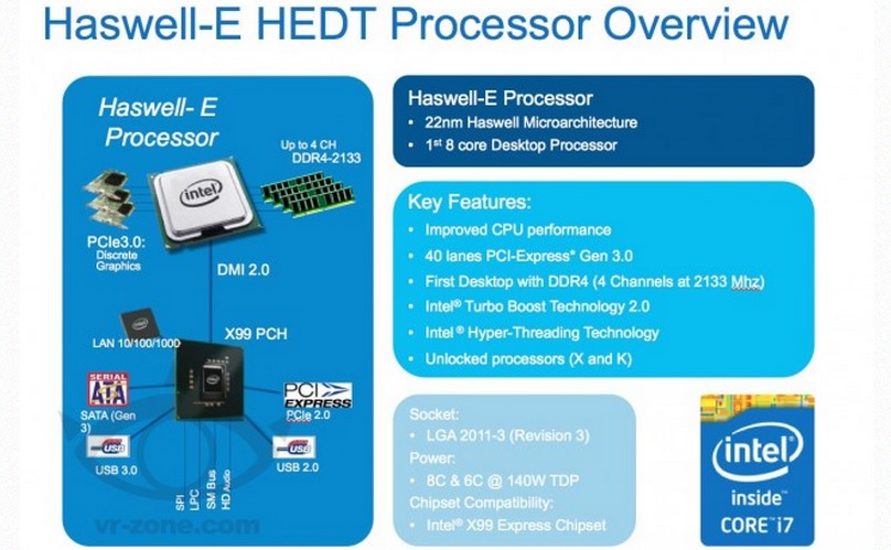 Haswell-E-2