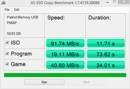 AS SSD Benchmark - Copy/Compression.