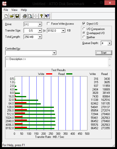 ATTO Disk Benchmark.