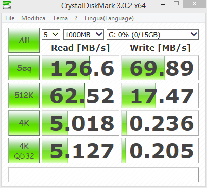 Crystal Disk Mark.