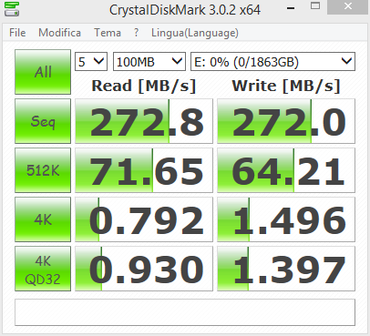 Crystal Disk Mark Benchmark.