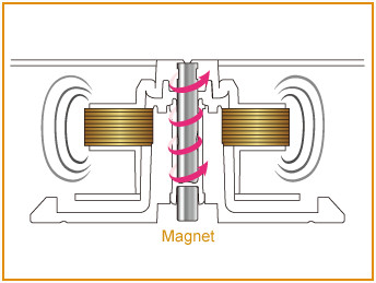 LEPA_BOL_Bearing_01