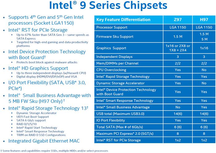 Features dei due nuovi chipsets.