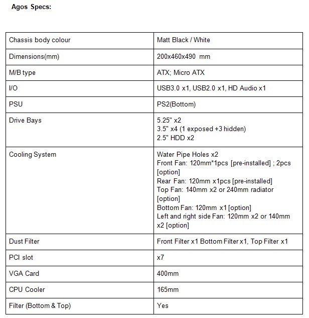 Agos specs