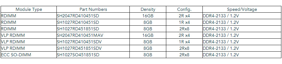 SMART_Modular_DDR4_lineup