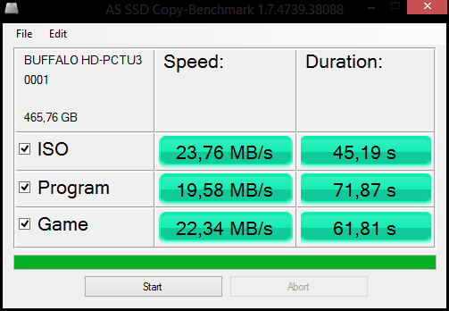 AS SSD Copy Benchmark