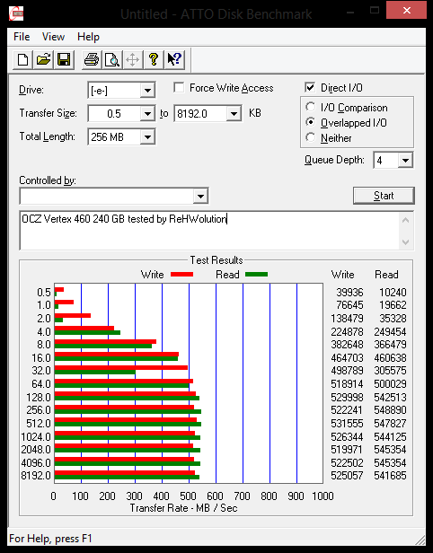 ATTO Disk Benchmark