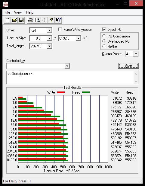 ATTO Disk Benchmark