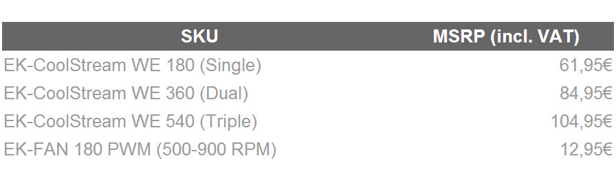 EK-CoolStream_WE_lineup