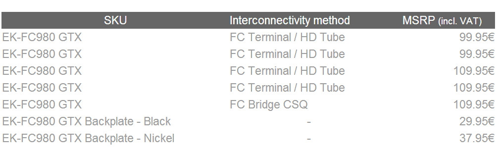 EK980prices