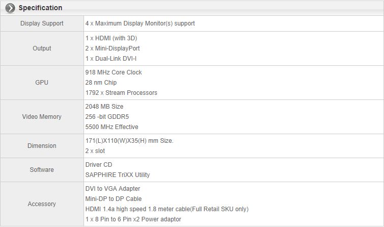 Specifiche tecniche della R9 285 ITX Compact