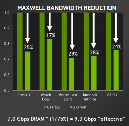 Maxwell5