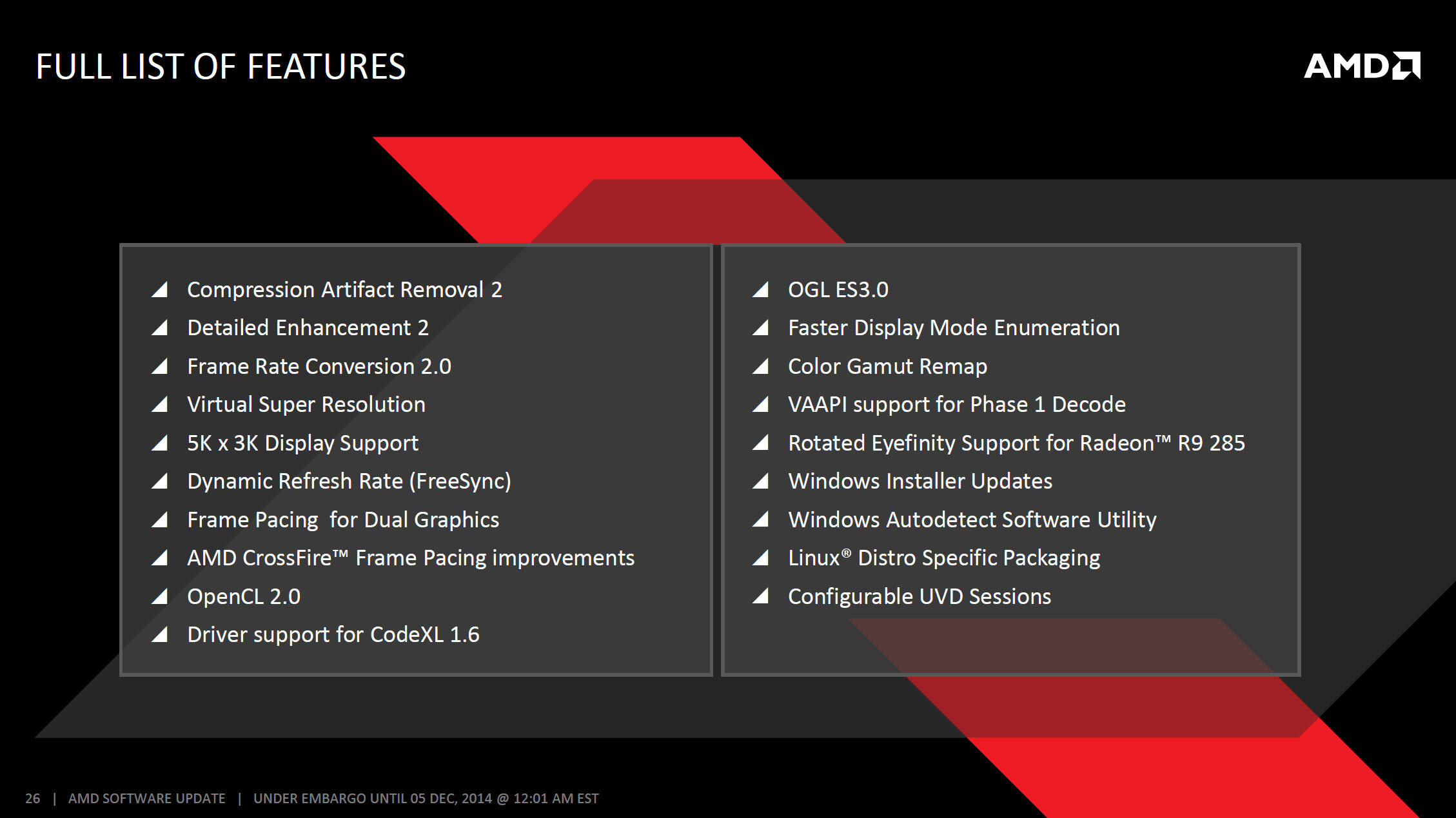 AMDdriver