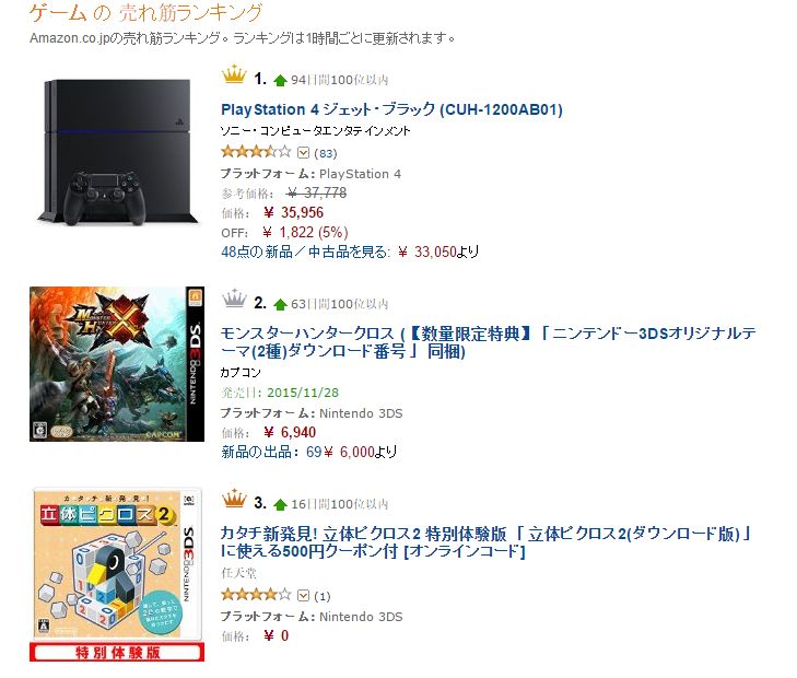 PS4AmazonJapan