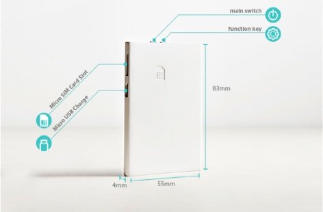 Piece-SIM-card-adapter-specs