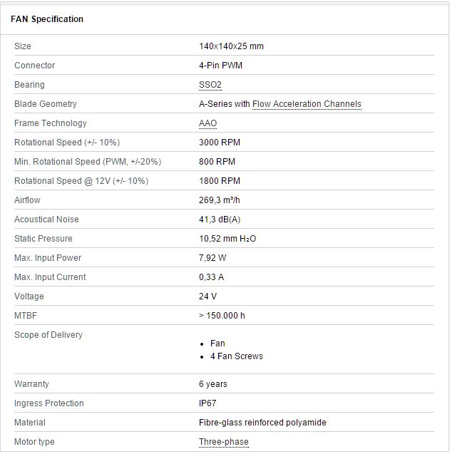 specs NF-A14 24V 3000