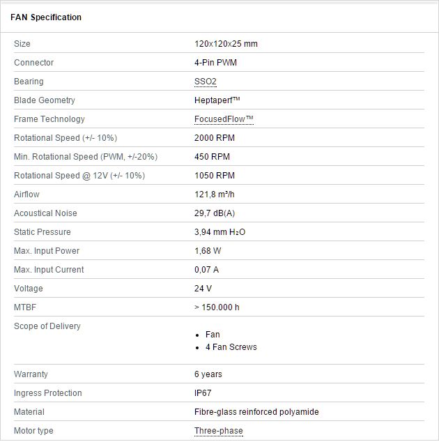 specs NF-F12 24V 2000