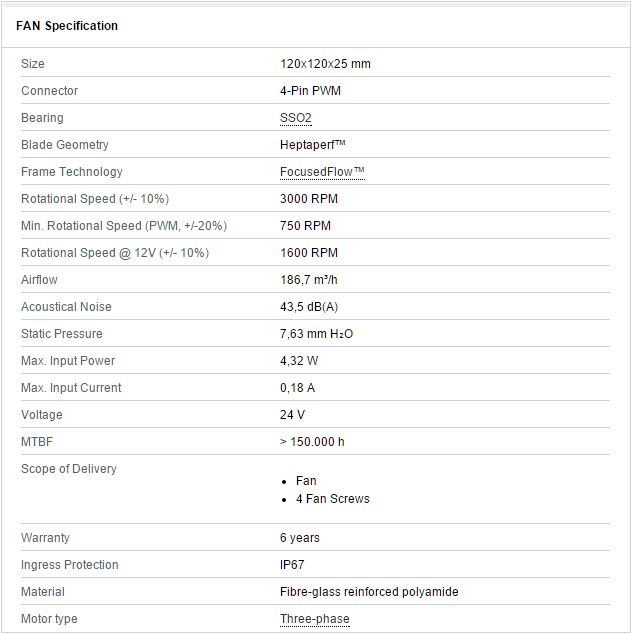 specs NF-F12 24V 3000