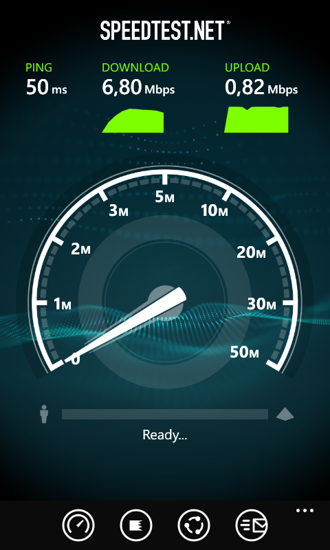 speed test 1750E