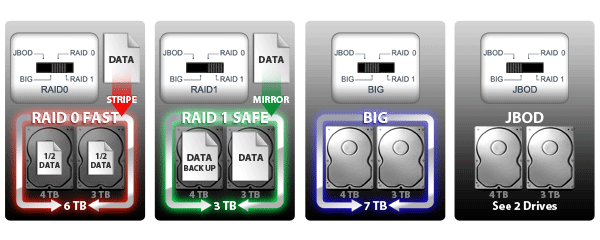 mb662u3_raid_setting