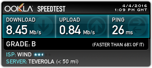 Speedtest D-Link DSL-3590L