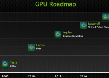 [GTC 2013] NVIDIA: il futuro delle GPU e Tegra