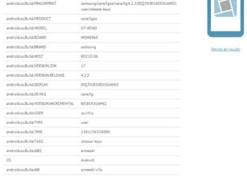 Samsung Galaxy S4 Mini Active: arrivano le conferme della sua esistenza