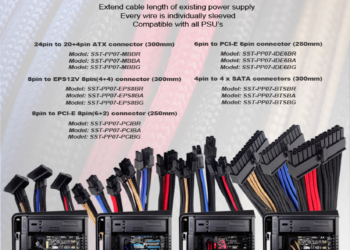 SilverStone rilascia i nuovi extension cable PP07 in versione Dual Color