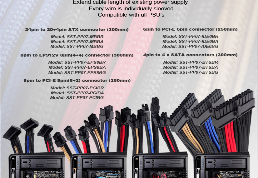 SilverStone rilascia i nuovi extension cable PP07 in versione Dual Color