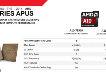 Kaveri A10-7850K e A10-7700K: nuovi dettagli sulle prossime APU di AMD