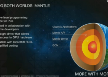 AMD: Mantle offrirà un +45% su Battlefield 4 a parità di hardware