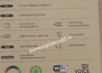 Galaxy S5: prima foto della confezione conferma molte specifiche tecniche