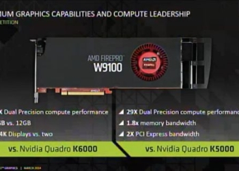AMD presenta la FirePro W9100