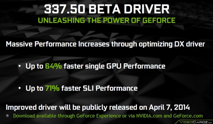 nVidia GeForce 337.50 Beta disponibili ora! [dettagli e link inside]