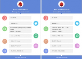 Samsung Galaxy Note 4: trapelano informazioni sull’hardware