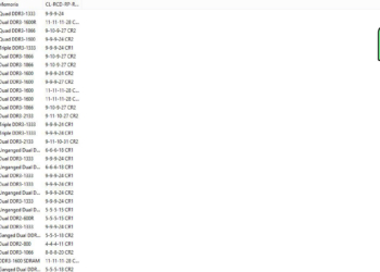 AIDA64: l’evoluzione di un benchmark completo | Focus