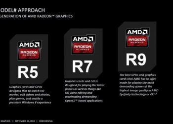 AMD Radeon 3XX: nuovi rumors sul rebrand