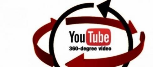 YouTube e la realtà virtuale: video a 360 gradi
