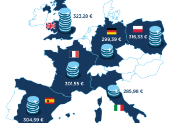 L’Italia ha i prezzi più bassi d’Europa nella vendita di smartphone