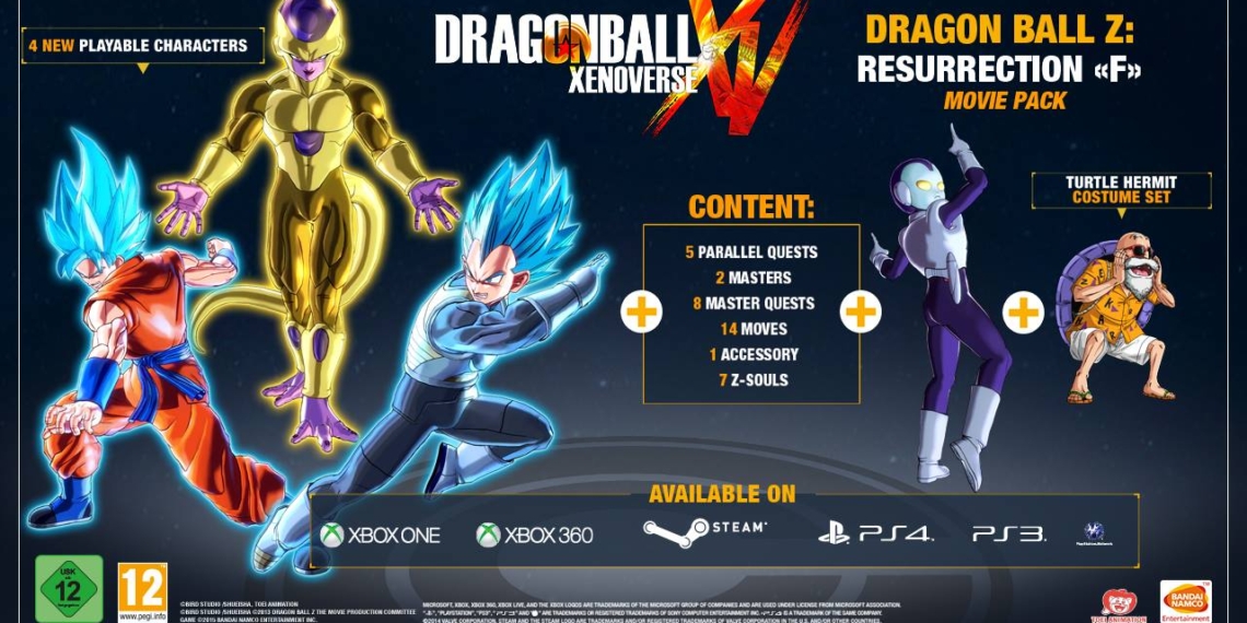 Dragon Ball Xenoverse, in arrivo il terzo DLC