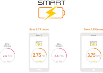 Arctic presenta lo Smart Charger 8000
