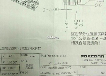 iPhone 6s avrà una fotocamera da 12 megapixel