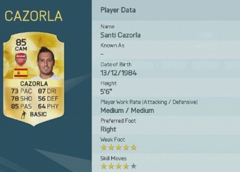 FIFA 16: svelati i primi valori dei giocatori più forti [50-41]