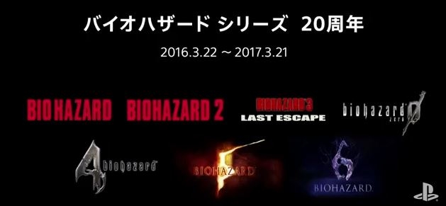 Capcom ritorna: tutti i Resident Evil saranno in HD