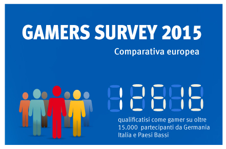 Identikit del gamer europeo. Maschio, tra i 18 e i 40 anni, PC gamer.