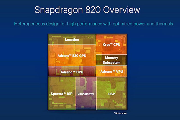 Quali sono i SoC di smartphone più veloci? Ce lo dice AnTuTu